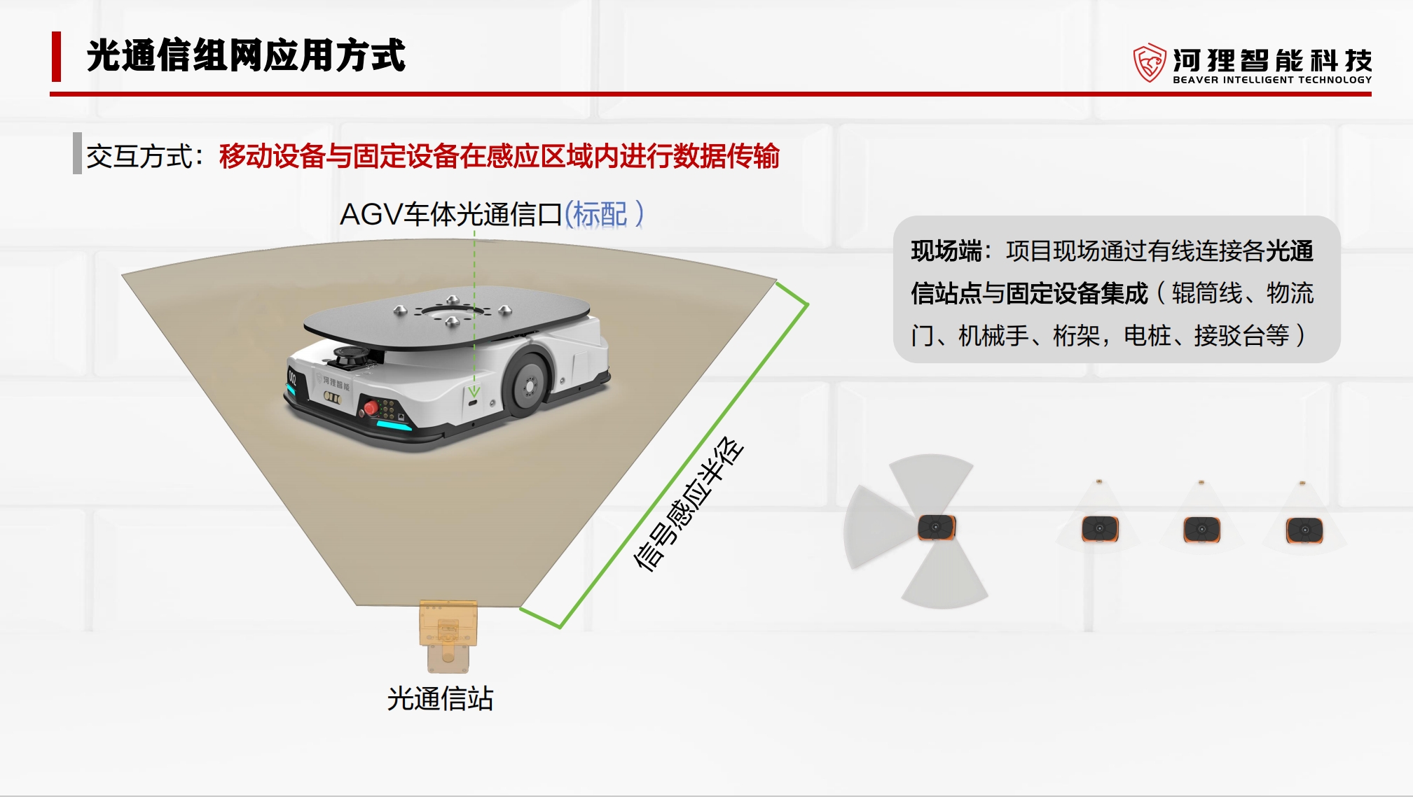光通信原理.png